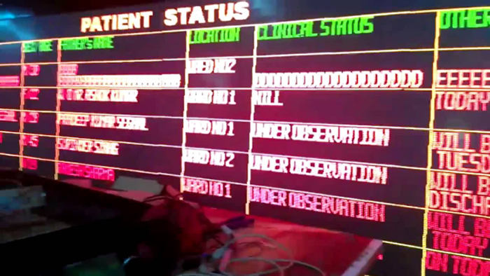 LED display in queue management
